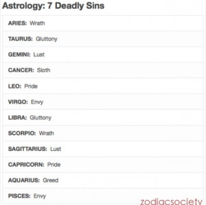 deadly Sins