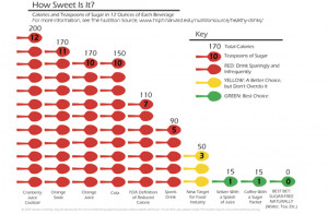 download how sweet is it color pdf download how sweet is it black and ...