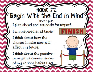 These are some of Habit Proactive Begin With The End pictures