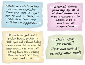 people in SW London what messages they had about relationship abuse ...