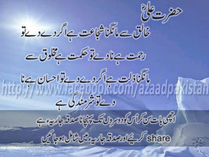 Best Urdu Quotes of Hazrat Ali R.A