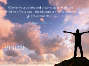 Business Vision Quotes Creating a vision is the