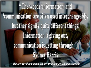 Which of these aspects of good communication are you strongest at ...