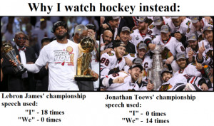 Lebron Vs. Hockey Players Meme's