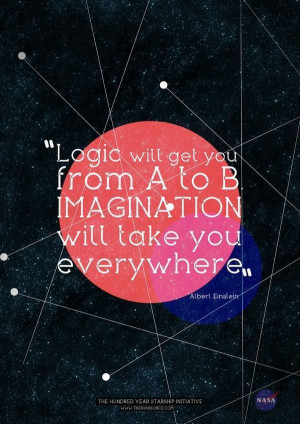 Always use your imagination