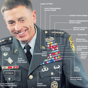 The Political Downfall of General David Petraeus: From War Hero to ...