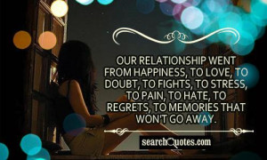 Broken Marriage Quotes | Quotes about Broken Marriage | Sayings about ...