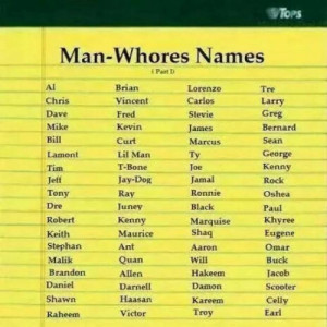 Male Thot Names