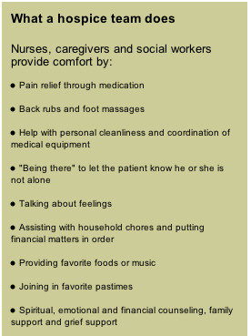 ... ..what is hospice? - Google Search...hospice workers are the best