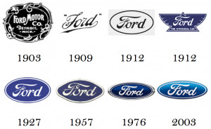 Ford Sayings Bad