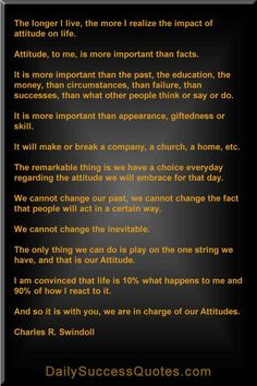Attitude Quote by Charles R. Swindoll