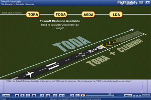 components of airport runways