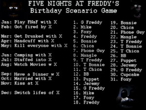 fnaf-game:trixisspy:I get stuffed into TOY FREDDY WTFhave dinner with ...