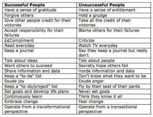 Successful-People.jpeg