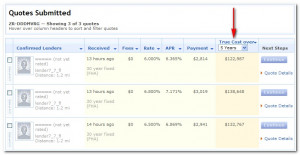 notes regarding true cost