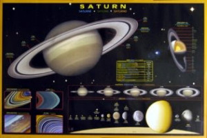 Saturn Quotes