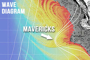 mavericks surf contest 2013 tv schedule