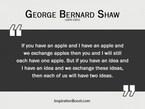 George Bernard Shaw Qutoe About Idea