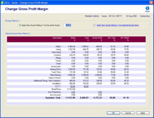 Forecasted Gross Profit for all quotes prepared.