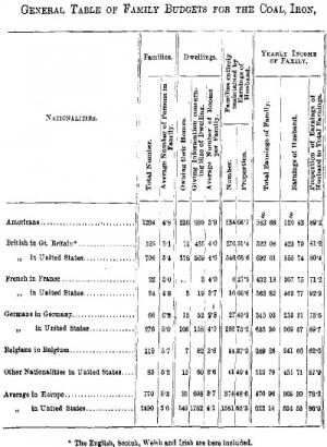 Online Library Of Liberty Economic Sophisms