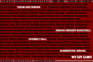 Indiana Hoosiers Basketball...