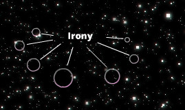 Quotes From Buddy Not Bud