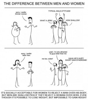 The difference between men and women