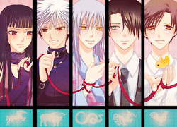 photoset 1k anime quotes MY EDIT Momiji Sohma Fruits Basket hatori ...