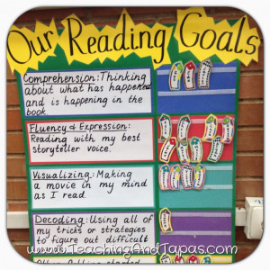 Reading Goals Bulletin Board