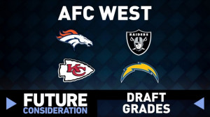 2014 NFL Draft Grades: AFC West (Future Consideration)