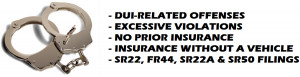... INSURANCE-INDIANA-SR50-INSURANCE-OHIO-SR22-BONDS-SR22-INSURANCE-FOR