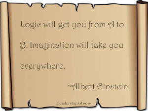 Albert Einstein Quote on Creativity and Imagination