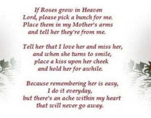 In memory of my mom