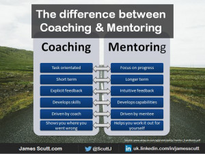 Difference Between Coaching and Mentoring