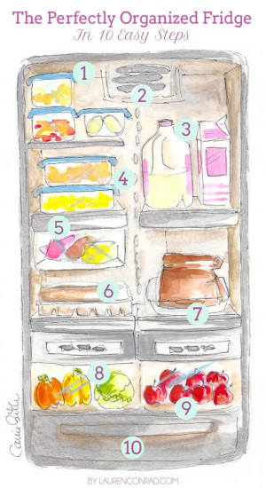 The-27-Brilliant-Hacks-To-Keep-Your-Fridge-Clean-And-Organized-6