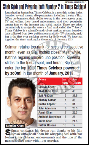 Salman Khan's quote #4