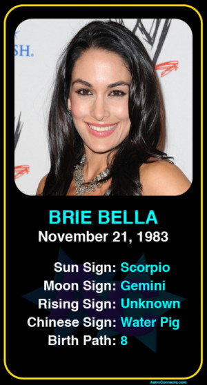 Famous WWE Wrestlers: Brie Bella - Check out more famous WWE wrestlers ...