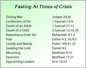 Go Fast. Did you notice? Did you notice that Jesus assumed we will ...
