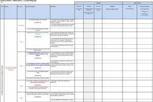 creative curriculum weekly planning form