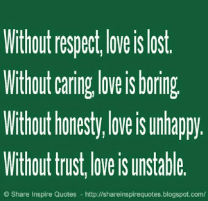 ... love is lost. Without honesty love is unhappy. Without trust love is