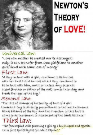 Newton's Laws of LOVE