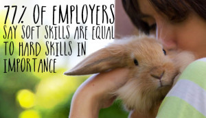 Employers stress soft skills, new study says