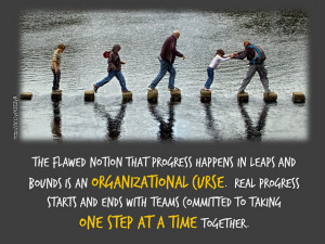 Vertical Teaming - Continuous Improvement