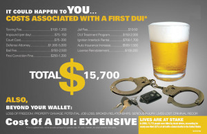 Fill out the form NOW to get your Free DUI Quote!