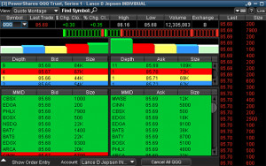 Level 2 Stock Quotes