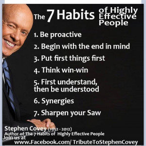 Habits of Highly Effective People