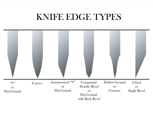 KnivesTypes_copy.jpg