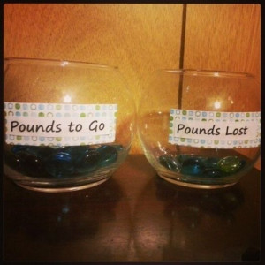 ... jar if you fall off the wagon is a great motivation to stay on track