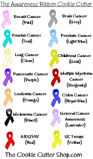 cancer ribbon list