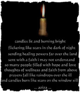 Last 7 days Last month Last 3 months Last 6 months Last 12 months ...